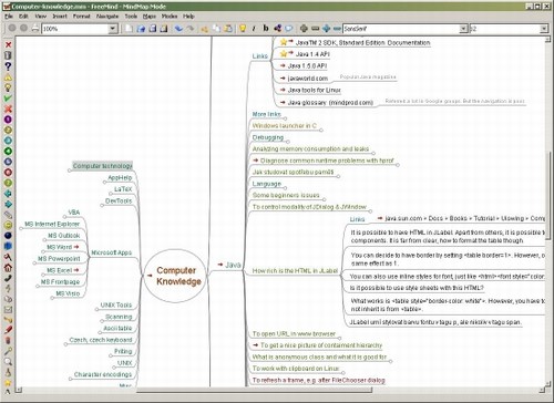 freemind mindmap, hukommelseskart